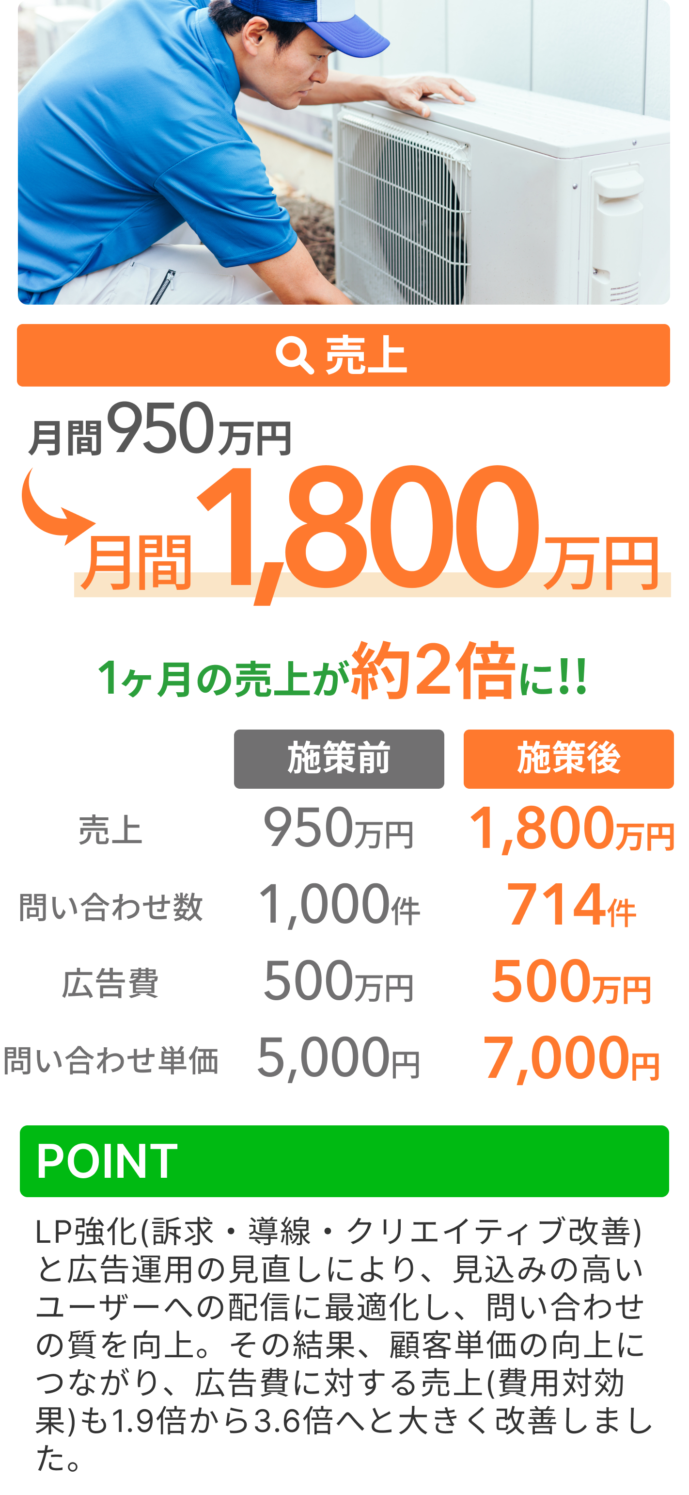 エアコン修理