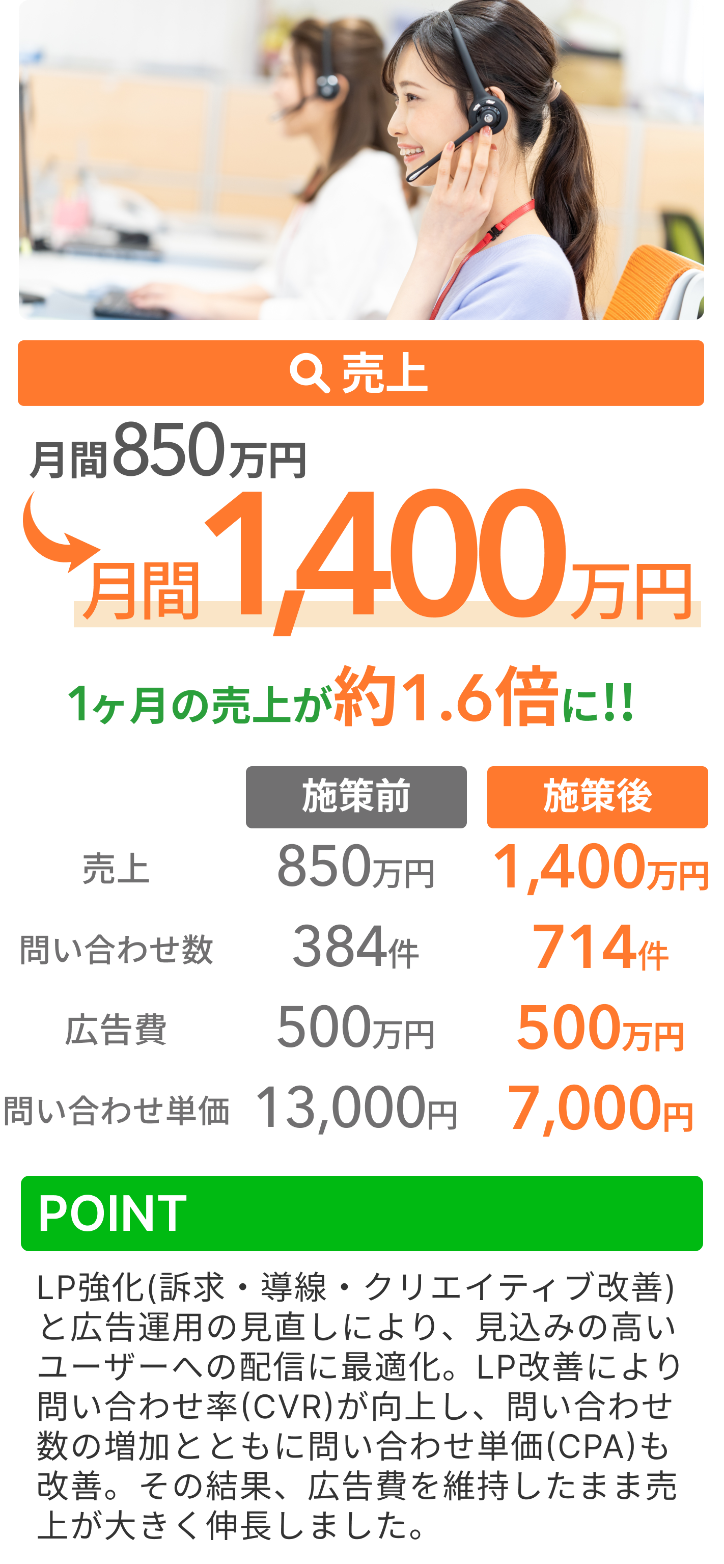 光回線