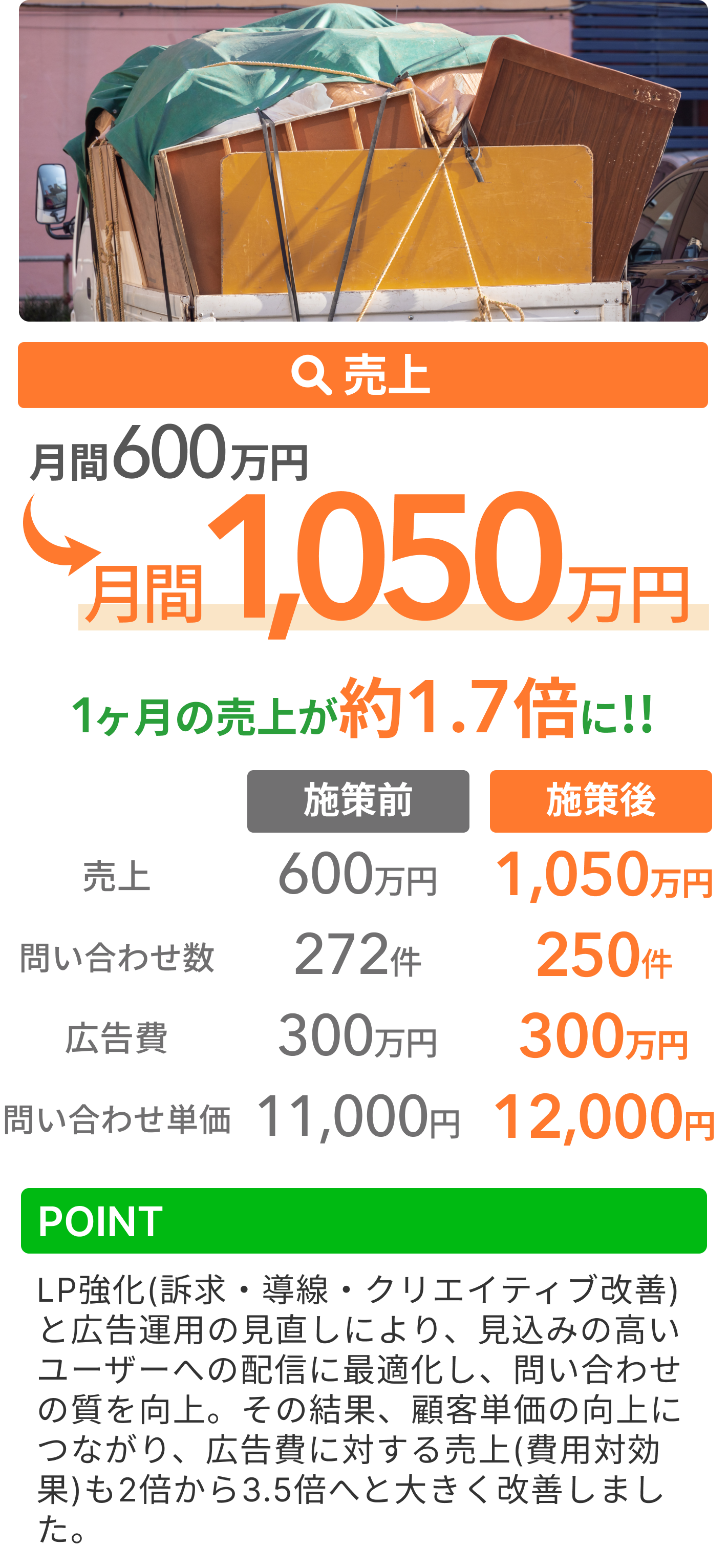 不用品回収